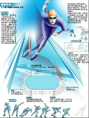 多精彩