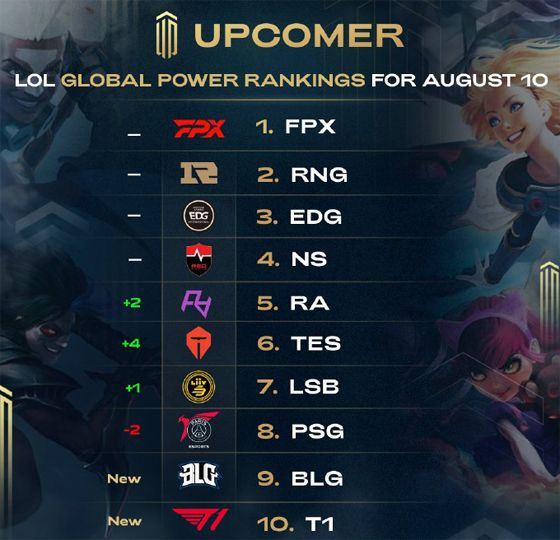 采取适当的 采取适当的