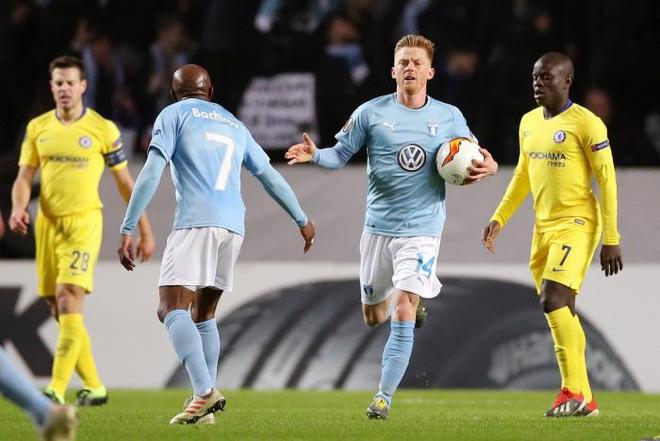 账面实力上 账面实力上