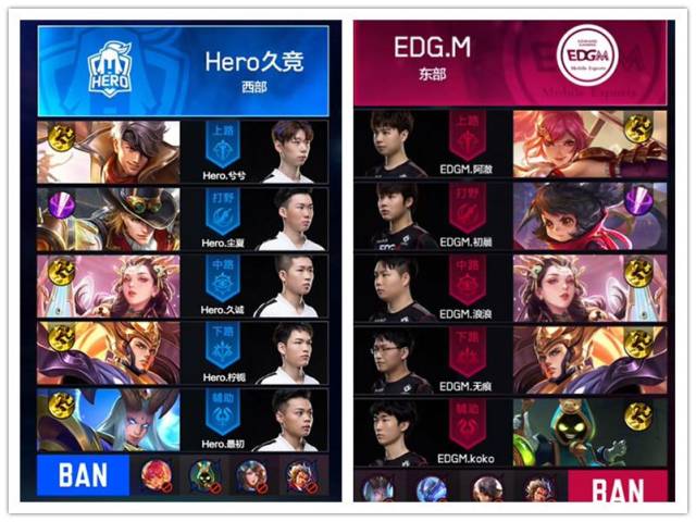 一种体现 一种体现