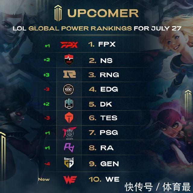 随着新赛季 随着新赛季