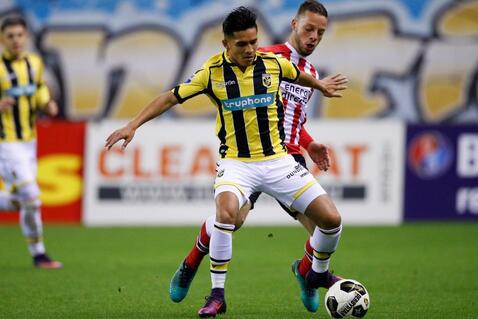 市场与战术 市场与战术