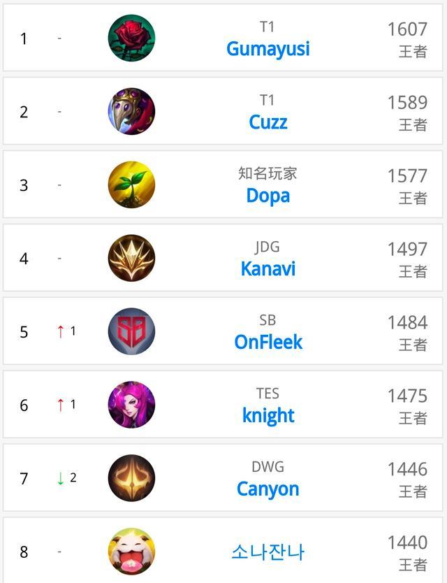 磨灭的印记 磨灭的印记