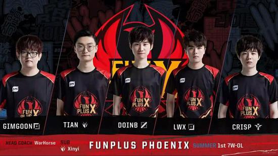 公开赛中 公开赛中