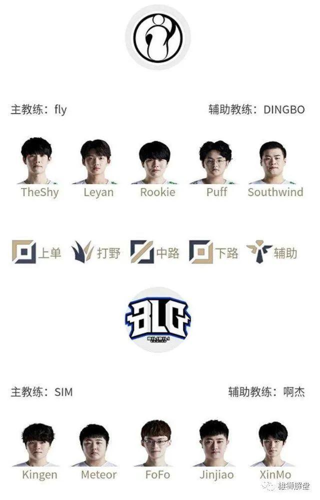 正确答案 正确答案