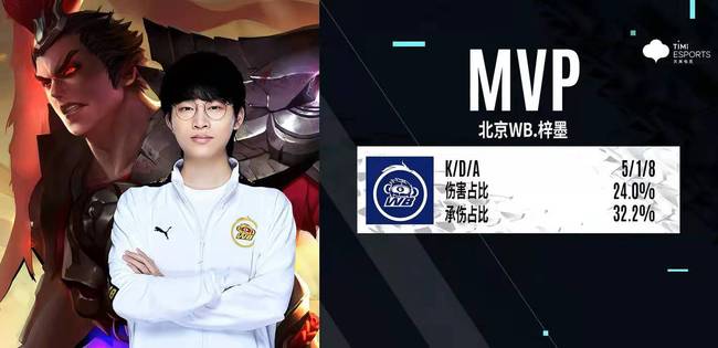 则是迈向稳 则是迈向稳